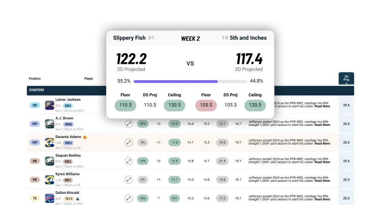 Team Dashboard league overview screenshots