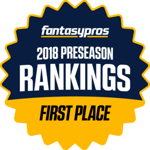 2018 Preseason Rankings, First Place