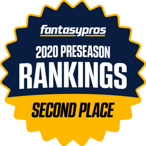 2020 Preseason Rankings, Second Place