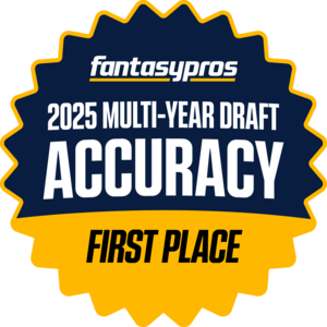 2025 Multi-Year Draft Accuracy, First Place