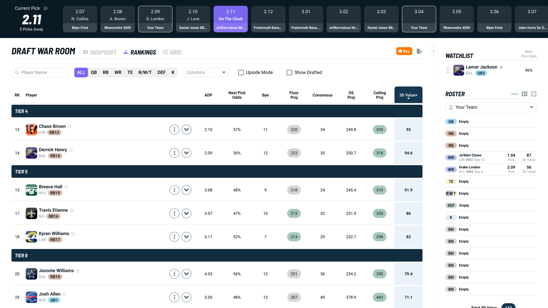 Draft War Room interface preview